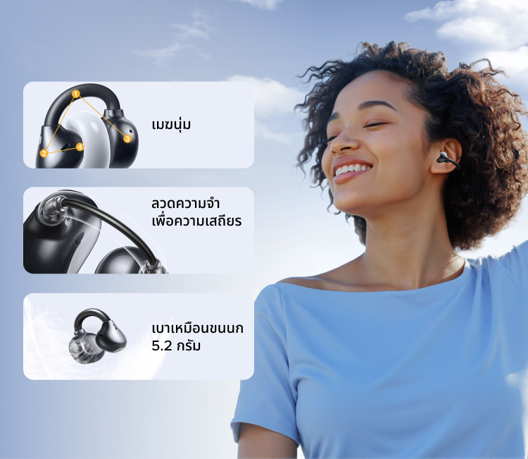 UGREEN ClipBuds หูฟังไร้สายบลูทูธแบบเปิดหู บลูทูธ 6.0 รองรับ UREEN APP ...