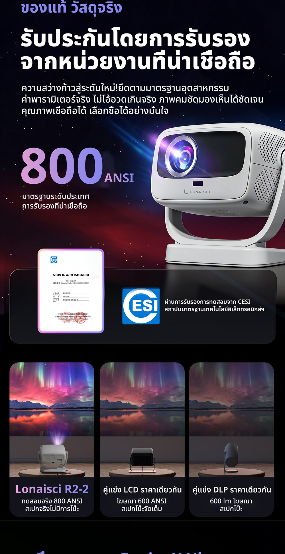 Lonaisci R2-2 โปรเจคเตอร์ 4k เชื่อมต่อ wifi bluetooth usb projector ...