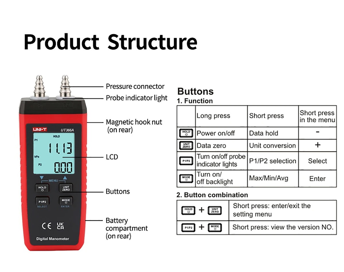 UNI-T Digital Manometer UT366A Air Pressure Gauge Handheld Pressure ...