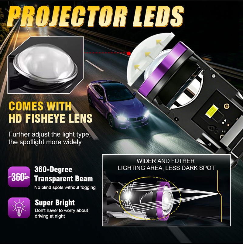 BULLVISION 2PCS Y30 โปรเจคเตอร์ H4 เลนส์หลอดไฟ LED MINI ไฟหน้ารถหลอดไฟ ...