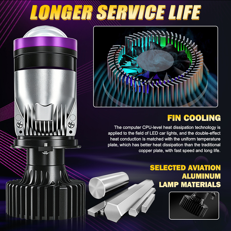 BULLVISION 2PCS Y30 โปรเจคเตอร์ H4 เลนส์หลอดไฟ LED MINI ไฟหน้ารถหลอดไฟ ...