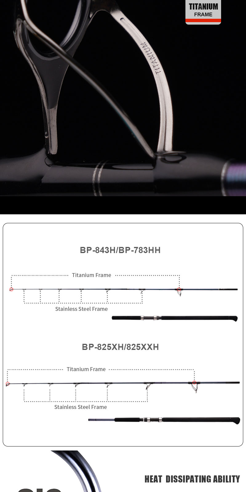 PURELURE ขาตั้งกล้อง Popping Fishing Rod Popper Rod Sea, Big Game Tuna ...