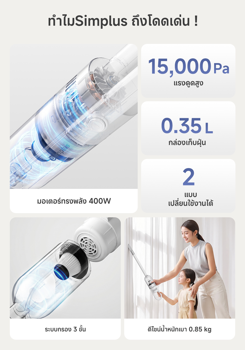 Simplus×PP Krit Cordless Vacuum Cleaner เครื่องดูดฝุ่นไร้สาย 8000pa ...