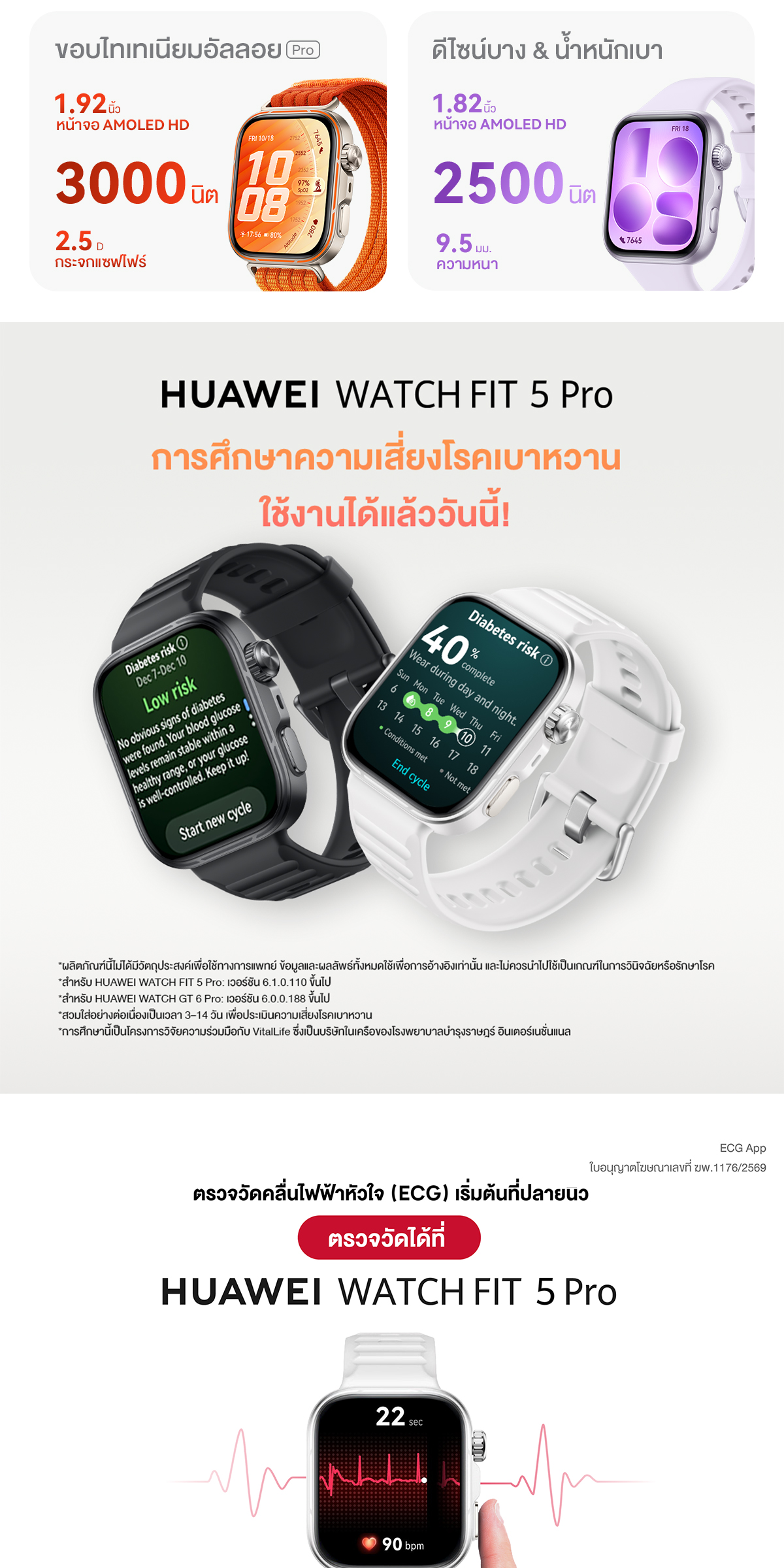 [10.20 | โค้ดลด 10%] HUAWEI WATCH FIT 5 Series | สมาร์ทวอทช์ l ...