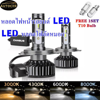 1 คู่ หลอดไฟหน้ารถยนต์ LED 12000LM CSP H4 H7 H11 H27 9005 HB3 9006 HB4 H1 LED หลอดไฟตัดหมอก 3000K 4300K 6000K 8000K 110W 12V สําหรับรถยนต์