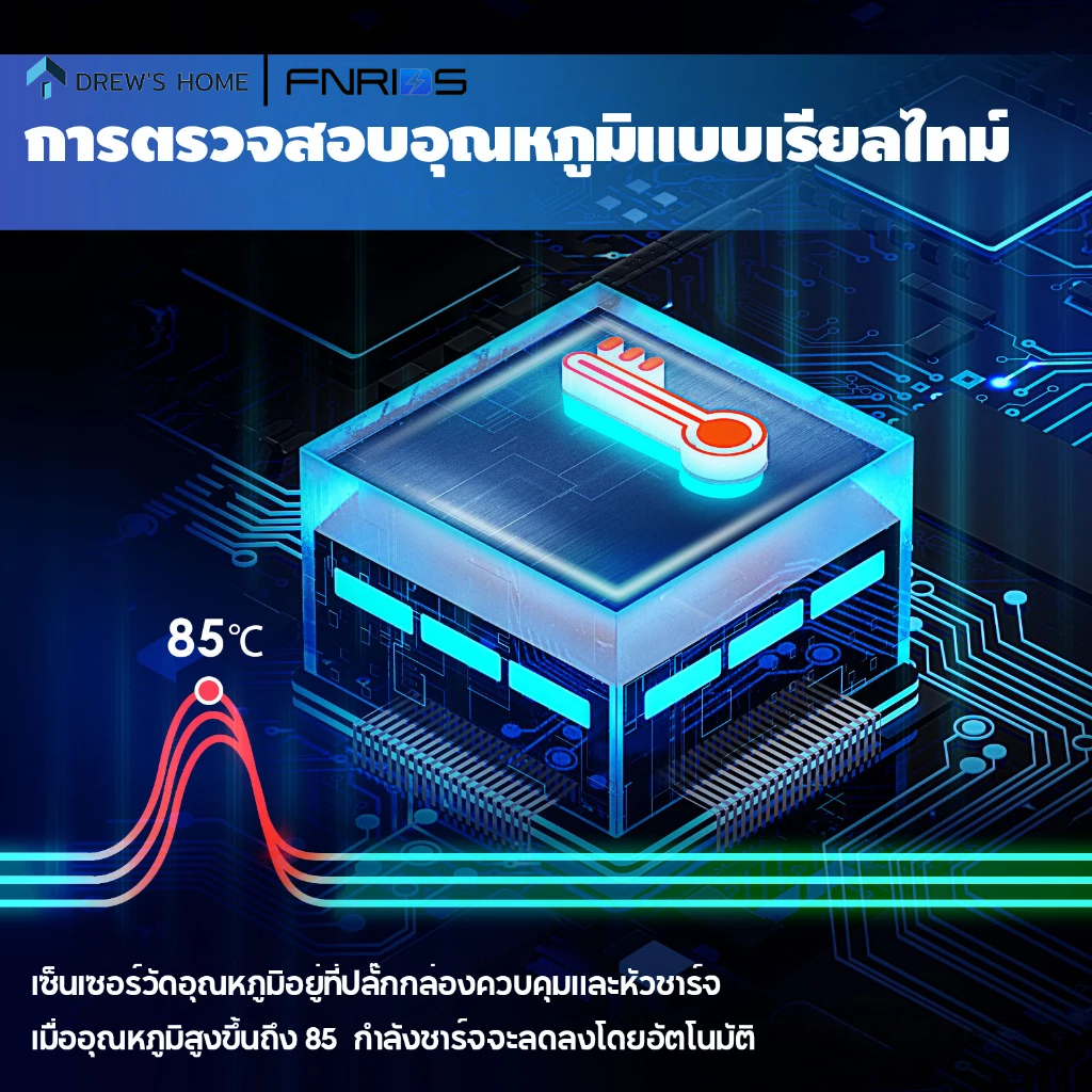 type2-ev-charger-16a-3-5kw-5m-ev-charger-type2-ev-charger-สายยุโรปโดยไม่ต้องชาร์จสายดิน-พร้อมเทปบรรจุ