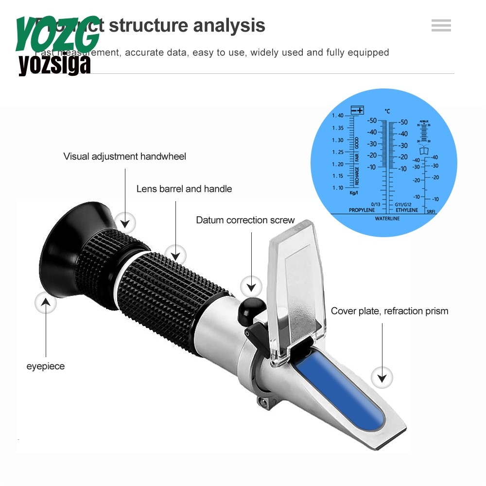 4 in 1 ATC Refractometer เครื่องทดสอบสารหล่อเย็นสารป้องกันการแข็งตัว ...