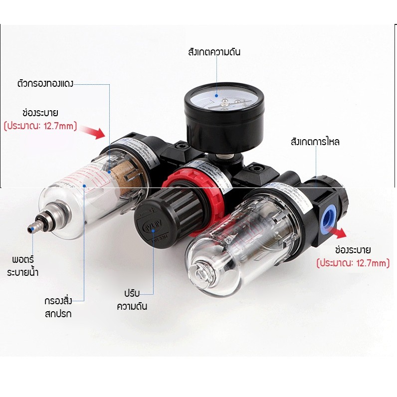 อุปกรณ์นิวเมติกส์-ชุดกรองลม-ชุดกรองลมนิวเมติกส์ปรับแรงลม