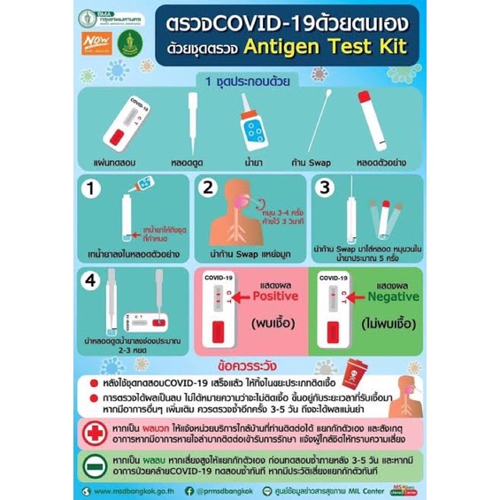 ยกกล่อง25เทส-ชุดตรวจatk-เเบบเเยงจมูก-รู้ผลไวภายใน15นาที-มีคลิปสอนใช้งาน-antigen-test-kit