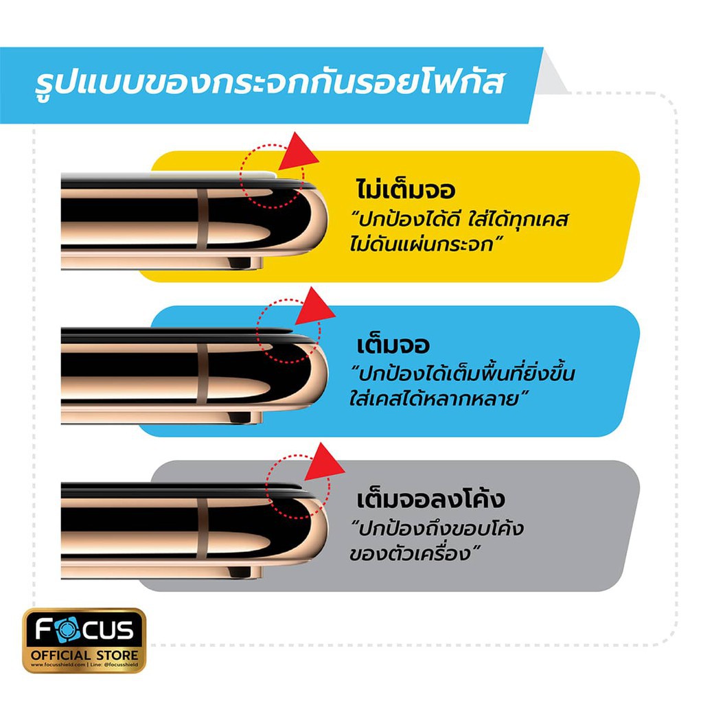 ฟิล์มกันรอย-ipd-แบบด้าน-ยี่ห้อ-focus-ใช้กับ-ipd-รุ่น-mini-1-2-3-7-9-gen7-8-10-2-pro11-2018-2020-air-1-2-9-7-air4