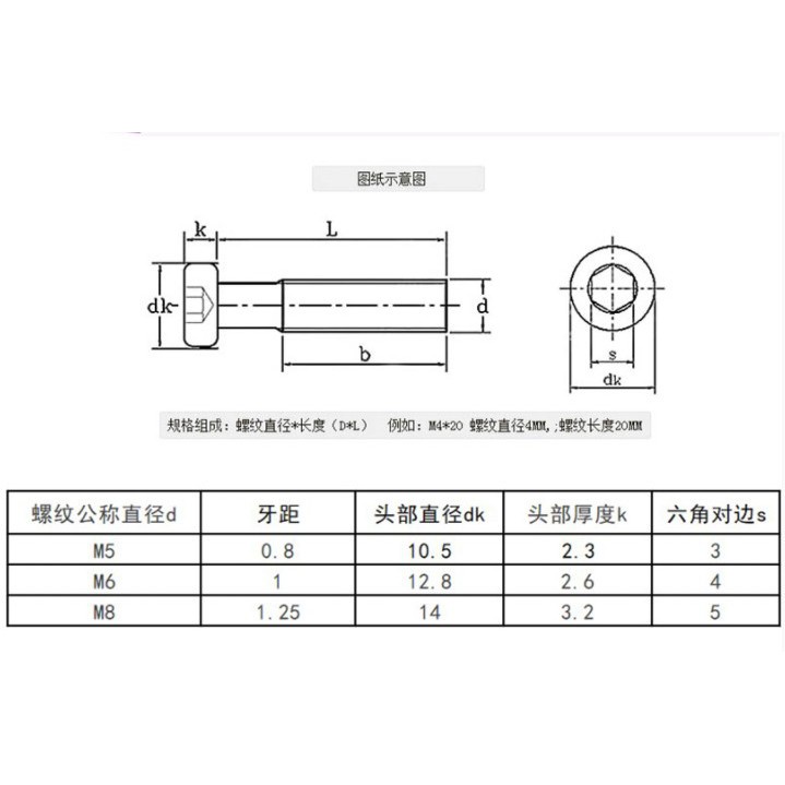 3261-gt-m3-m4-m5-สกรูซ็อกเก็ต-สเตนเลส-304-หัวกลม-แบน-หกเหลี่ยม-ขนาดใหญ่-สําหรับเฟอร์นิเจอร์