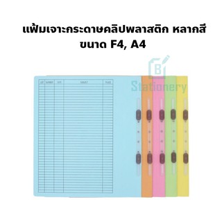 ภาพหน้าปกสินค้าแฟ้มเจาะกระดาษคลิปพลาสติก ใส่เอกสารขนาด A4 / F4 (แพค10เล่ม) ที่เกี่ยวข้อง