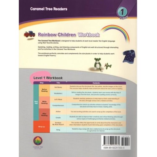 dktoday-หนังสือ-caramel-tree-1-rainbow-children-story-wb