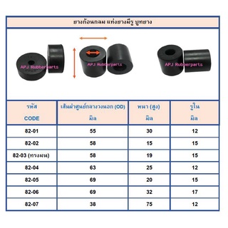 ยางรองกลมมีรู รู12-17 มิล  บูทยางกลม แท่งยางกลม ยางก้อนกลม (บรรจุ 2ตัว/แพ็ค)