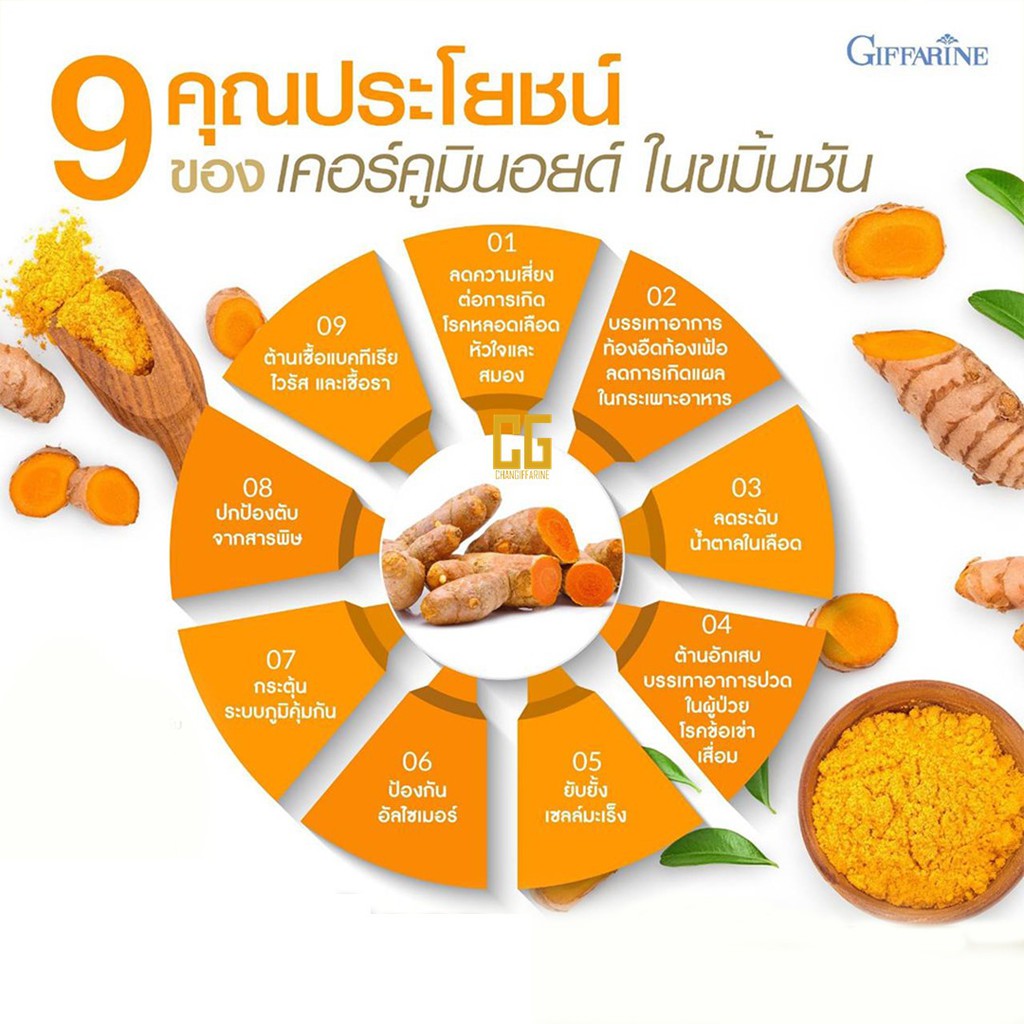 มีโปร-เครื่องดื่ม-กลูต้าเคอร์คิวมา-ซี-อี-กิฟฟารีน-ขมิ้น-ขมิ้นผง-วิตามินซี-วิตามินอี-น้ำ-ผิวสวย-ผิว-gluta-curcuma-c-e