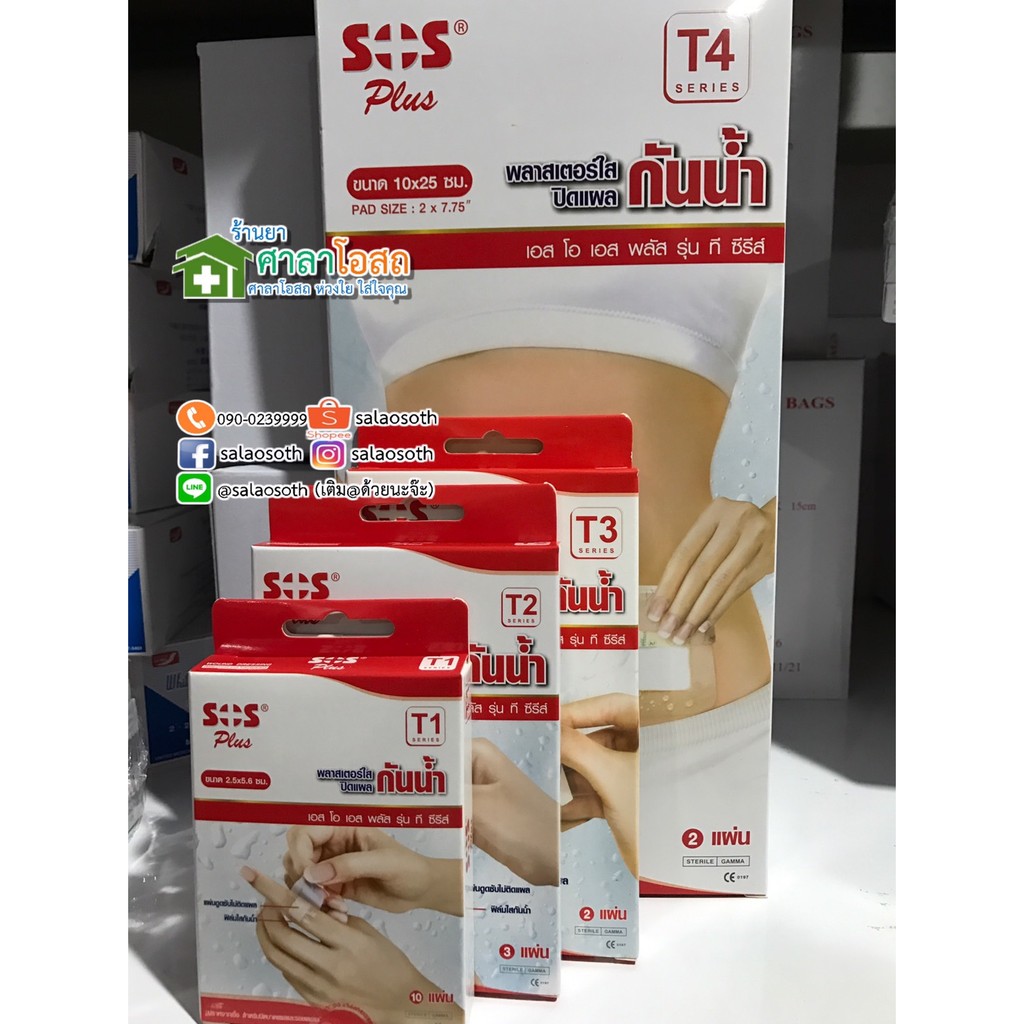 ภาพหน้าปกสินค้าPlaster ใส กันน้ำ SOS ทุกขนาด