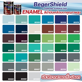 Beger Shield Diamond  2 สีน้ำมัน เคลือบเงา สีน้ำมัน เคลือบเงา สีทาเหล็ก สีทาไม้ ขนาด 1 ลิตร