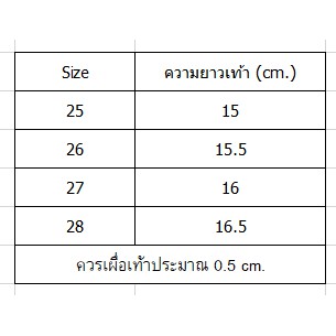 sale-รองเท้าแฟชั่นเด็กหญิงmelissa-รองเท้าเด็กลายน่ารัก