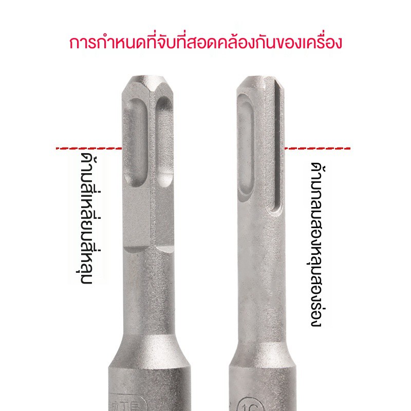 rongcheng-สว่านกระแทกไฟฟ้า-ยาว-ก้านกลม-สว่านกระแทก-ก้านสี่เหลี่ยม-หัวโรตารี่-สว่านคอนกรีต-สว่านเจาะกระแทก-6-8-มม