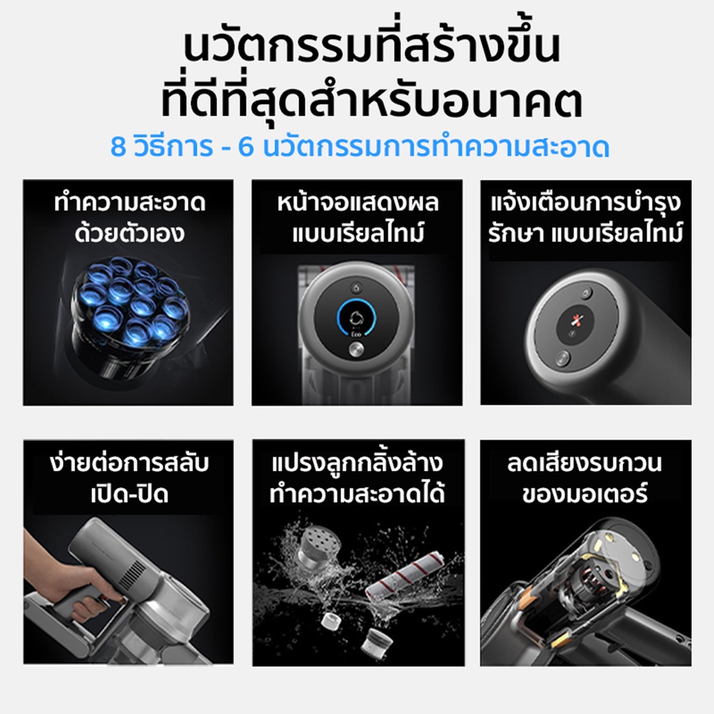 เกี่ยวกับสินค้า Dreame V11 Handheld Wireless Vacuum Cleaner ​เครื่องดูดฝุ่นไร้สาย แบบชาร์จไฟได เครื่องดูดฝุ่น แรงดูดสูง 25Kpa