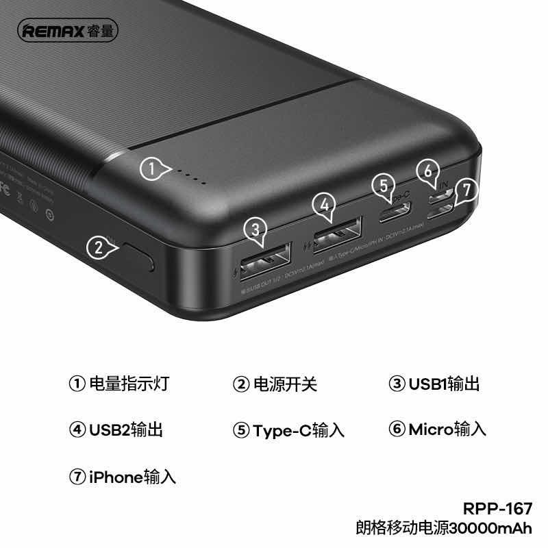 แบตสำรอง-30000mah-แท้100-power-bank-remax-rpp-167-แบตสำรองแท้-แบตสำรองของแท้-แบตเตอรี่สำรอง