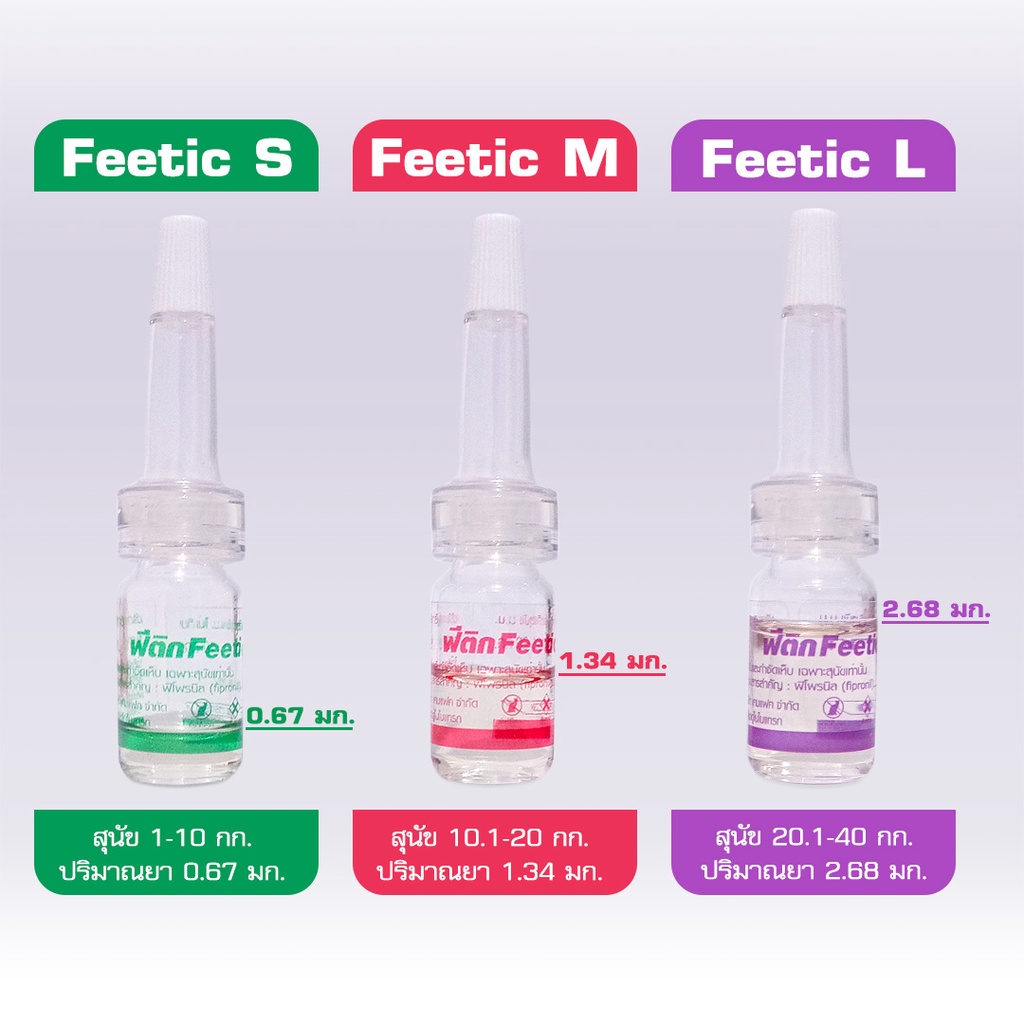 feetic-ยาหยดเห็บหมัด-ฟีติก-ป้องกันเห็บหมัด-กำจัดเห็บหมัด-อย-วอส-215-2560