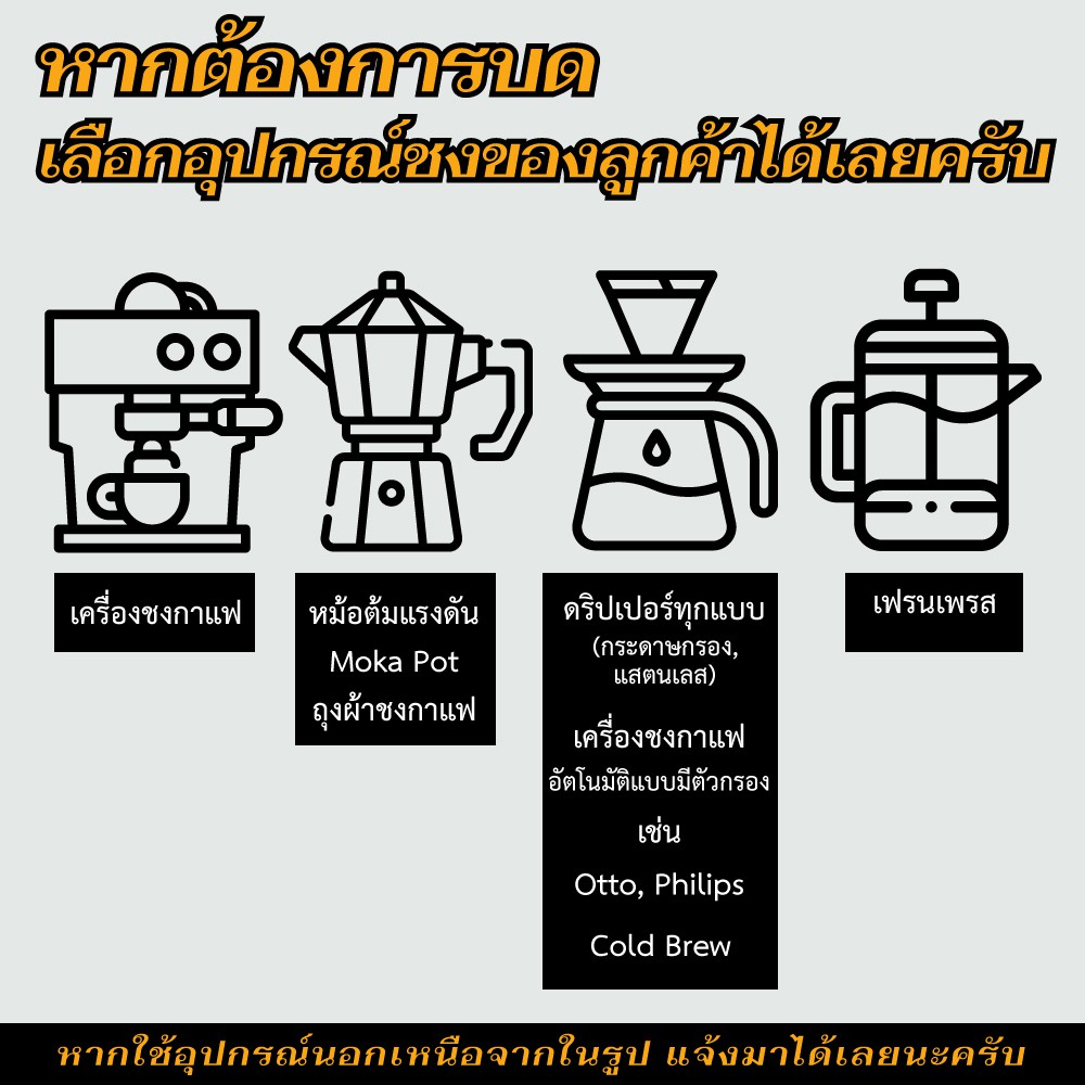 285-ได้-2-ถุง-ครึ่งกิโล-คละได้-กาแฟคั่วอราบิก้าแท้-100-จากเชียงใหม่