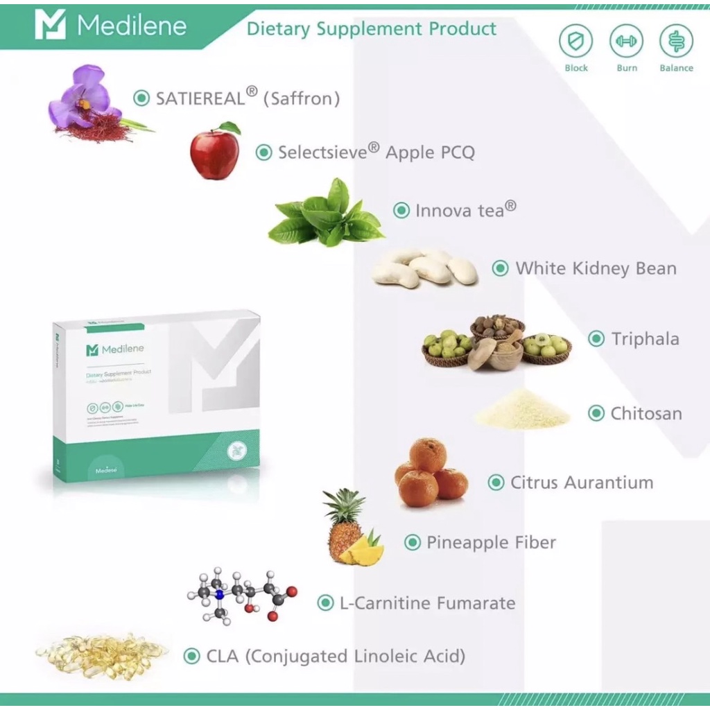 meddilen-แคปซูลคุมหิว-ช่วยในเผาผลาญไขมันส่วนเกิน-บล็อกแป้งและไขมันให้อยู่หมัด-จัดส่งฟรี