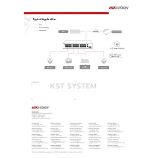 ภาพขนาดย่อของภาพหน้าปกสินค้าDS-3E0326P-E(B) Hikvision PoE Switch 24Ports จากร้าน smart_securetech บน Shopee ภาพที่ 8