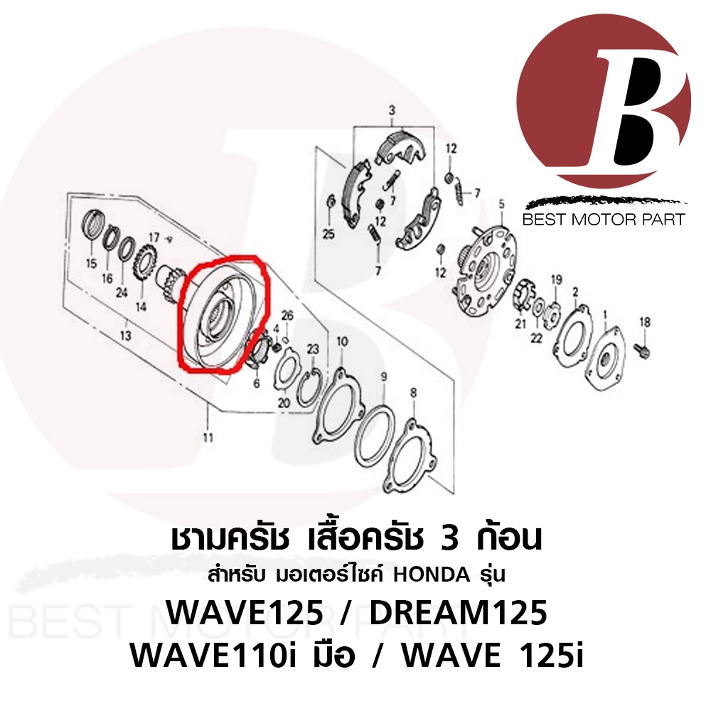 ชามครัช-เสื้อครัช-3-ก้อน-เฉพาะชาม-สำหรับมอเตอร์ไซค์-honda-รุ่น-wave-125-dream-125-wave-110i-สตาร์ทมือ-wave-125-i-เดิม