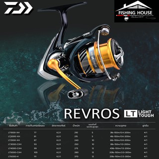 รอกสปินนิ่งไดว่า-daiwa-revros-lt