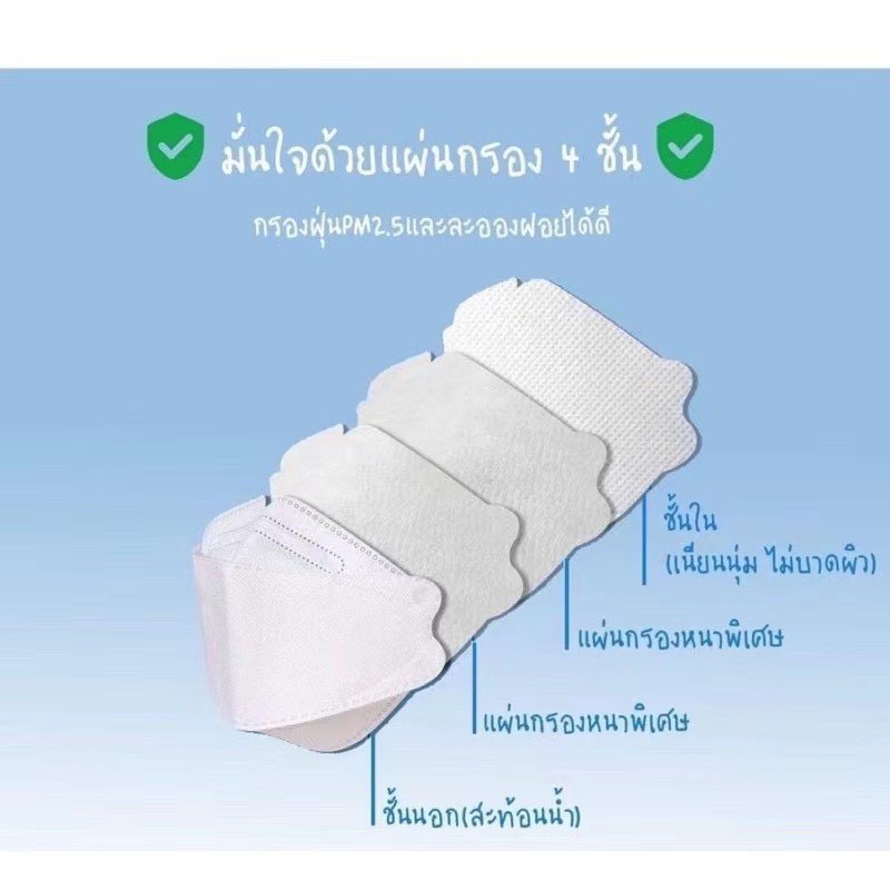 พร้อมส่ง-แมสเกาหลี-kf-94-1-ห่อ-บรรจุ-10-ชิ้น-มี-2สี-คือ-ขาว-ดำ-แผ่นกรอง-4-ชั้น-ราคาแค่-29-บาท-เท่านั้น