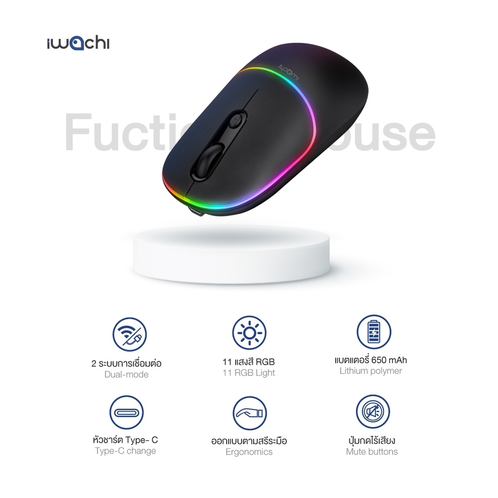 ภาพหน้าปกสินค้าเม้าส์ไร้สาย IWACHI I3 Wireless mouse rechargable bluetooth mouse รองรับ 2.4G/BT5.0 แบตเตอรี่ในตัว 650mAh จากร้าน gongniu_official บน Shopee