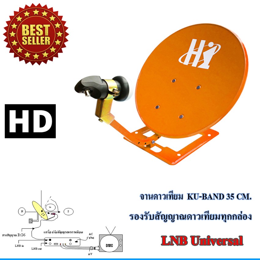 ชุดจานดาวเทียมปิคนิค-รุ่น-hi-35cm-แพ็ค-2