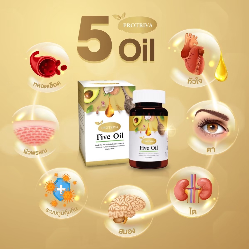 protriva-five-oil-ผลิตภัณฑ์เสริมอาหารไฟว์ออยล์-4กระปุก-ไขมัน-น้ำมันอโวคาโด้สกัสเย็น-ครอเลสเตอรอลลดไขมันldl-เพิ่มไขมันhdl