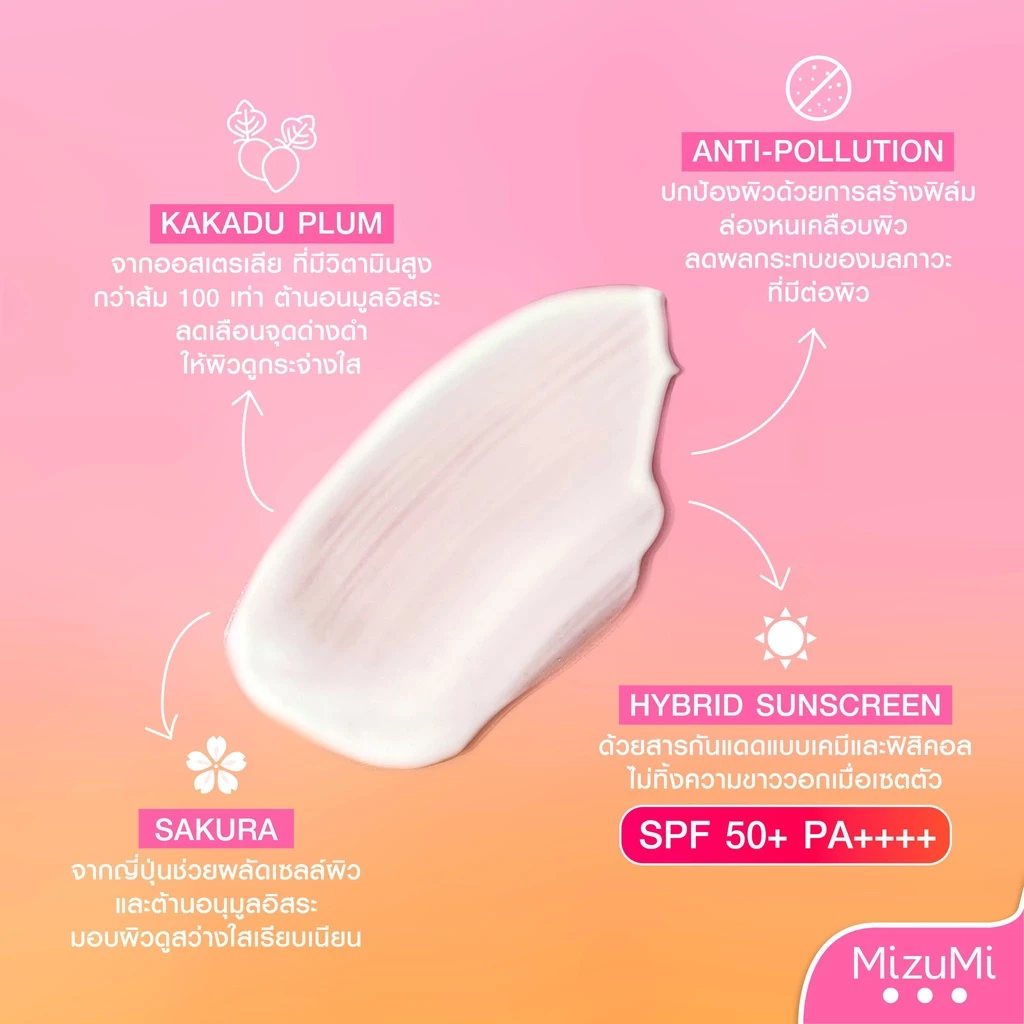 [แพ็คคู่] MizuMi UV Bright Body Serum (180 ml) เซรั่มกันแดดทาผิวกาย เบาสบายผิว หอมละมุน thumbnail 3