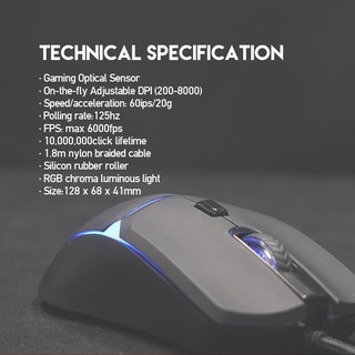 ภาพขนาดย่อของภาพหน้าปกสินค้าFANTECH VX7 CRYPTO Macro Key Gaming Mouse รุ่น VX7 เมาส์เกมมิ่ง แฟนเทค ความแม่นยำปรับพร้อม feet mouse DPI 200-8000 จากร้าน gadgetvilla บน Shopee ภาพที่ 3