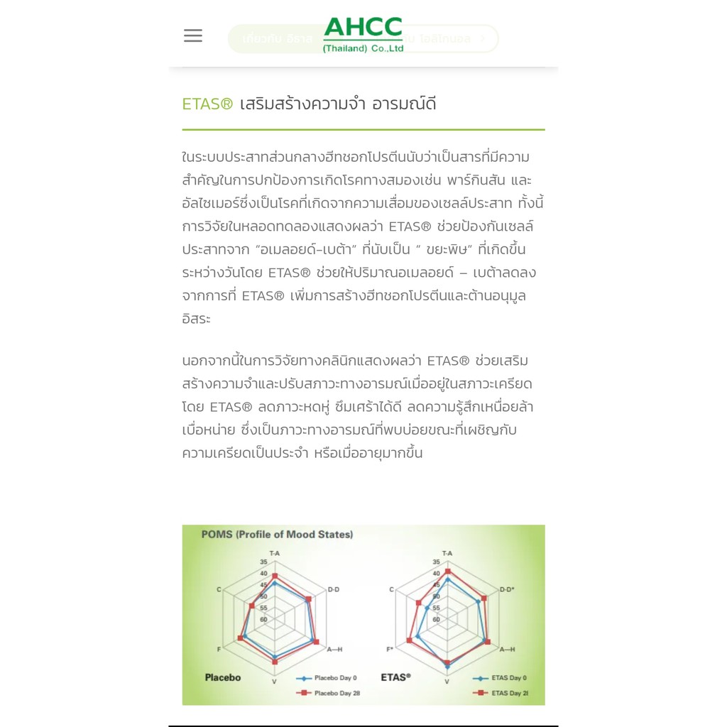 ภาพสินค้า(แพ็ค 1+ แถม 3 กล่อง) ETAS อีทาซ 60 แคปซูล นวัตกรรมใหม่วิจัยโดยแพทย์ ญี่ปุ่น มีส่วนช่วยการนอนหลับลึก หลับสบาย ผ่อนคลาย จากร้าน ahccthailand บน Shopee ภาพที่ 6