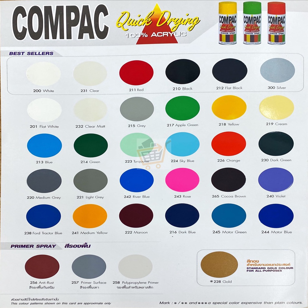 สีสเปรย์-อเนกประสงค์-พ่นรถ-พ่นชุดสี-compac-คอมแพค