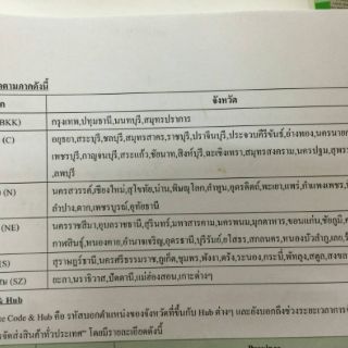 ภาพขนาดย่อของภาพหน้าปกสินค้านม ยูเอชที นมวาริช ราคารวมส่ง หมดอายุ พ.ย. 66 ยกลัง 36 กล่องๆ ล่ะ 200 ml. จากร้าน sawatha2533 บน Shopee ภาพที่ 1