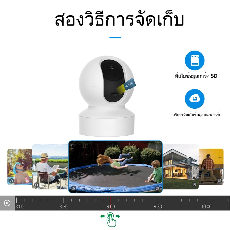 fnkvision-wifi-กล้อง-ip-กล้องวงจรปิดไร้สาย-5mp-ip-camera-security-กล้องวงจรปิดอัจฉริยะ-รับประกันร้าน-1-ปี