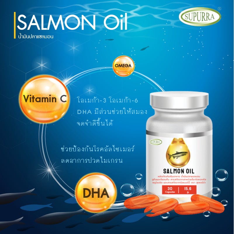 ภาพหน้าปกสินค้าSupurra Salmon Oil ผลิตภัณฑ์เสริมอาหารน้ำมันปลาแซลมอน (30 Capsules) จากร้าน organicpavilion บน Shopee