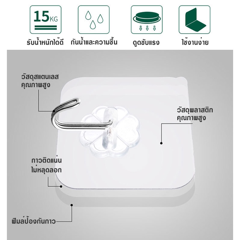 ภาพสินค้าสินค้าพร้อมจัดส่ง/Hiidealife/ที่แขวนติดผนังแบบใส /ตะขอแขวนติดผนัง อเนกประสงค์ไม่ต้องเจาะ ตะขอกาวติดผนัง ที่แขวนของ จากร้าน hiidealife บน Shopee ภาพที่ 1