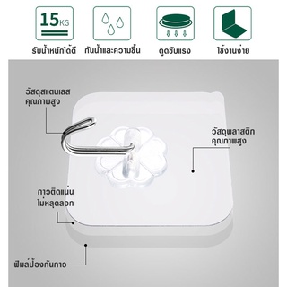 ภาพขนาดย่อของภาพหน้าปกสินค้าพร้อมส่งbayline/ ตะขอแขวนติดผนัง ที่แขวนติดผนังแบบใส อเนกประสงค์ไม่ต้องเจาะ ตะขอกาวติดผนัง ที่แขวนของ จากร้าน bayline18 บน Shopee