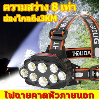 ไฟฉายคาดหัวแรงสูง ไฟคาดหัวแรงสูง ไฟ มีไฟXPGจำนวน8ดวง สปอตไลท์ที่มีประสิทธิภาพ ส่องไกล3000เมตร ปรับได้4ระดับ ฟฉายคาดศรีษะ