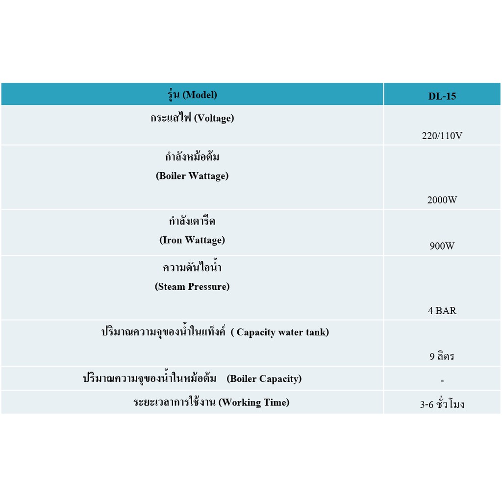 เตารีดไอน้ำอุตสาหกรรมแบบแยกหม้อต้มphoenixรุ่นdl-15-เติมน้ำได้9ลิตรรีดต่อเนื่องได้ถึง8ชม-ต่อการเติมน้ำ1ครั้ง-รับประกัน1ปี