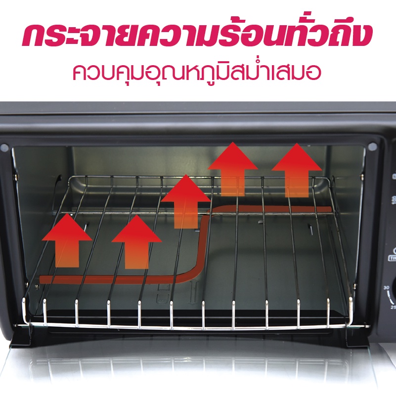 ข้อมูลประกอบของ KASHIWA เตาอบ 9 ลิตร (ฝาหน้าคละแบบ) CS0905A2 เตาอบไฟฟ้า เตาอบขนมไฟฟ้า เตาอบอเนกประสงค์ toaster oven มอก.1641-2552 รับประกันศูนย์ไทย