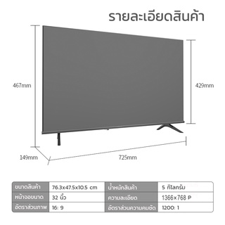 ภาพขนาดย่อของภาพหน้าปกสินค้าส่งฟรี  ABL ทีวี LED ขนาด 32 นิ้ว รุ่น อนาล็อก ดิจิตอล และ สมาร์ททีวี HD Ready ภาพคมชัด ระบบลำโพงคู่ จากร้าน home_electric บน Shopee ภาพที่ 5