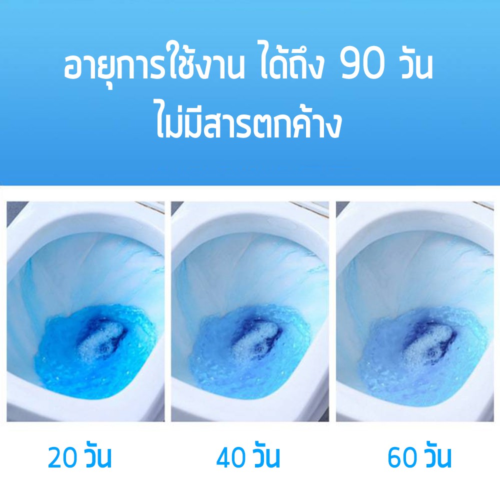 น้ำยาดับกลิ่นชักโครก-เจลดับกลิ่น-หมีฟ้า-เจลทำความสะอาดชักโครก-ขจัดคราบสกปรก-ดับกลิ่น-ฆ่าเชื้อแบคทีเรีย-ก้อนดับกลิ่น