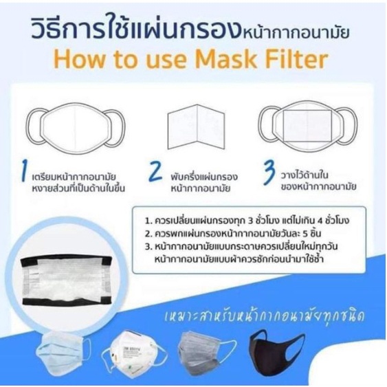 แผ่นกรองหน้ากาก-แผ่นกรองฝุ่น-เชื้อโรค-กรองได้มากกว่า-p-m-2-5-ใส่กรองสำหรับหน้ากาก-ขนาด-12-9